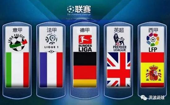 化与现代趣